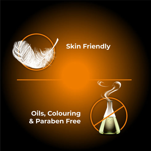 Skore Warm Lubes