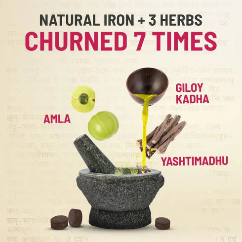 Gynoveda Iron & Folic Acid Tablets 60 Tablets