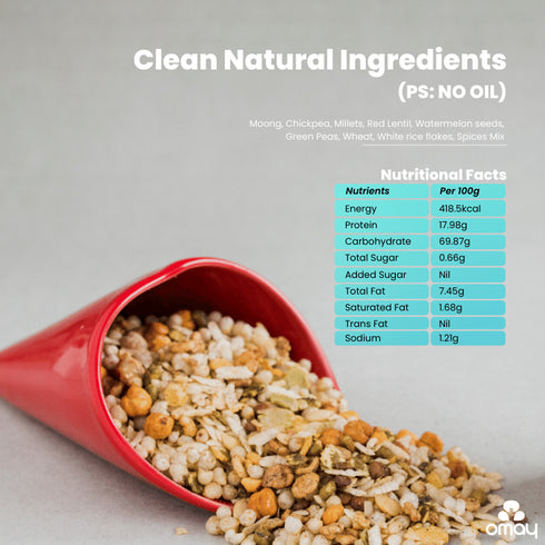 Omay Foods Navratan Mix