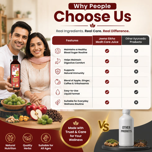 Jeena Sikho Medh Care Juice