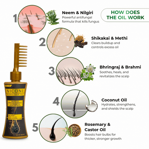 Niconi Herbal Hair Oil (Comb Applicator) 200ml