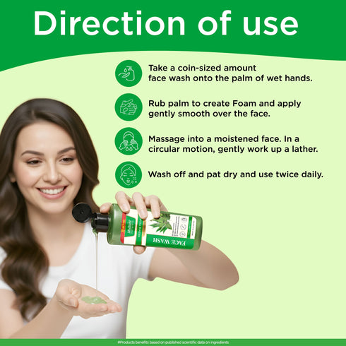 Multani Pharmaceuticals Limited Multani Naturals Neem & Tulsi Face Wash I Face Cleanser Clinically & Dermatologically Tested Herbal Face Wash with Antibacterial & Anti Fungal PropertiesI Paraben Free I Sulphate Free I Kind to All Skin Types