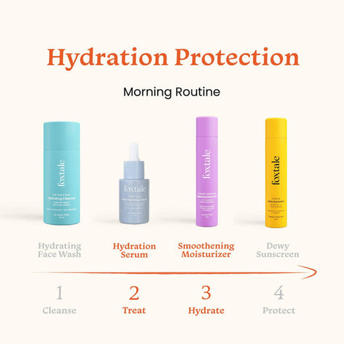 Foxtale Intense Moisture Lock