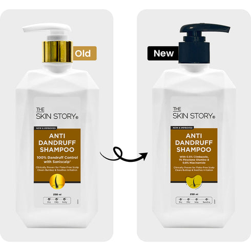 The Skin Story Advanced Dandruff Defence Duo