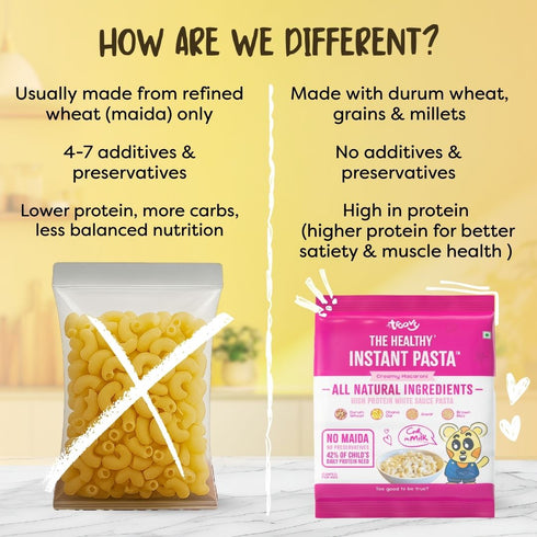 Troovy The Healthy High|Protein Instant Pasta