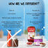 Troovy The Healthy Brain Development Combo