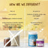 Troovy High Protein Chocolatey Combo