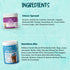 Troovy High Protein Chocolatey Combo