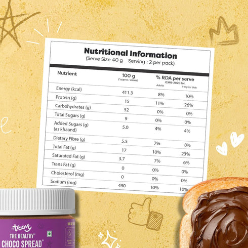 Troovy The Healthy Brain Development Combo