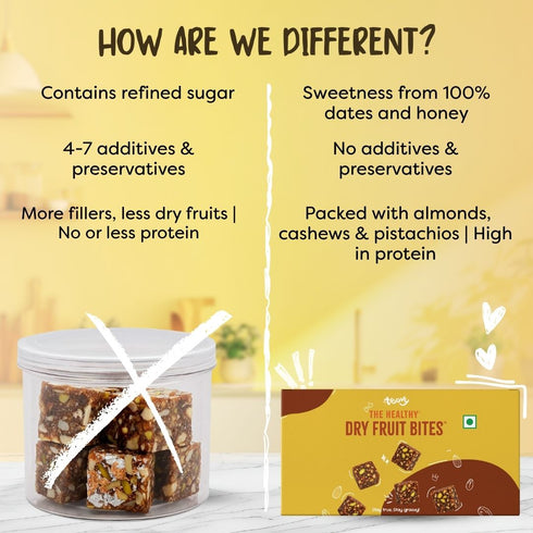 Troovy The Healthy Dry Fruit Bites