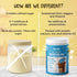 Troovy The Healthy Chocolate Milk Mix