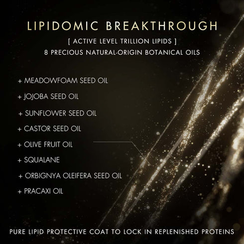 Nexxus PROMEND OIL RESURRECTION