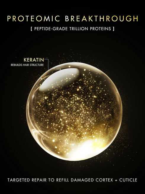 Nexxus PROMEND REPAIR KERATINIZING SHAMPOO MASK