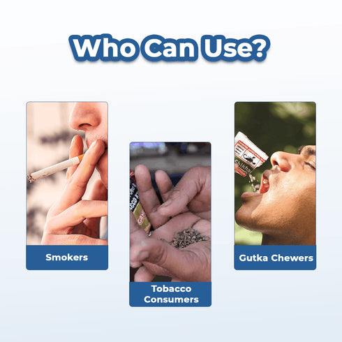 Healing Pharma Ticonic Nicotine Polacrilex Chewing Gums
