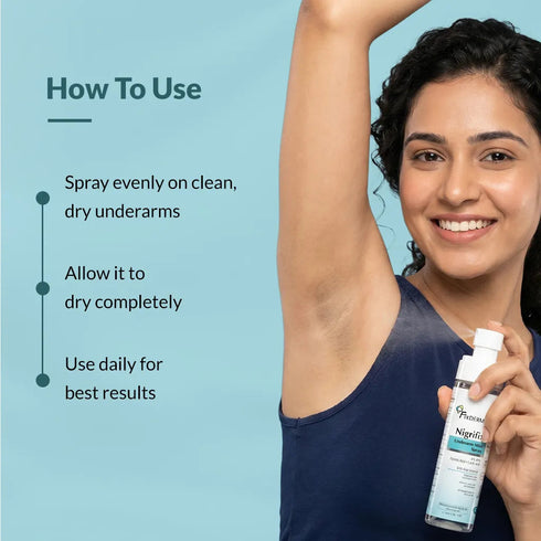 FixDerma Nigrifix Underarm Mist Spray