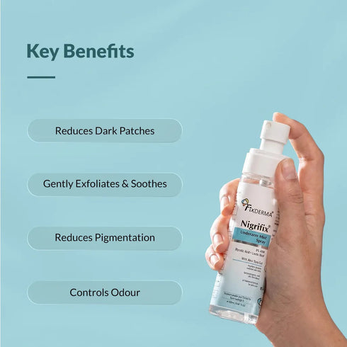 FixDerma Nigrifix Underarm Mist Spray