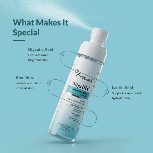 FixDerma Nigrifix Underarm Mist Spray