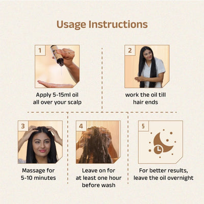 Vedix Niryath Hair Oil With Lotus & Licorice