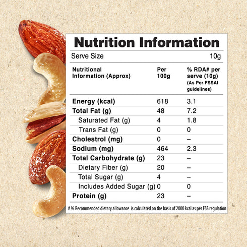 Mom's Roasted & Salted Nut Mix