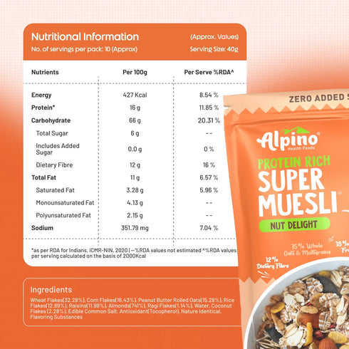 Alpino Zero Added Sugar Super Muesli Nut Delight