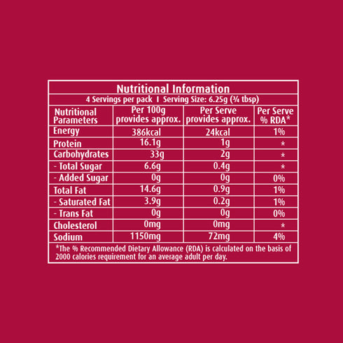 Suhana Malvani Chicken Masala