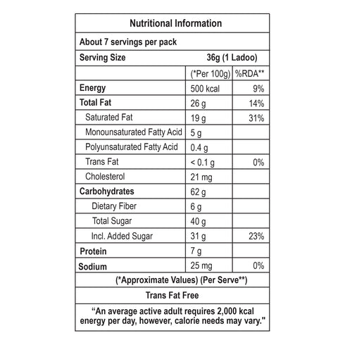 Chitale Bandhu Mithaiwale Nutrich Ladoo