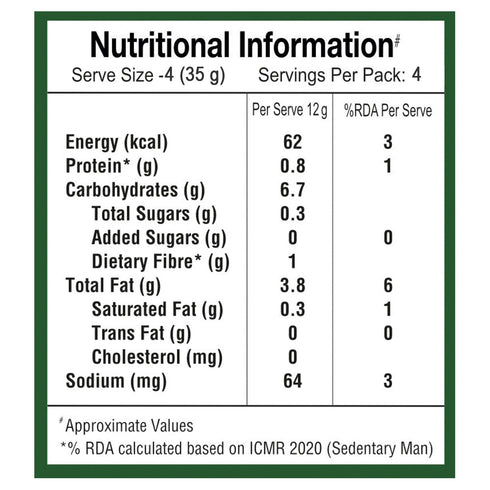 Manna Foods Millet Bytes Pudina Pack of 5