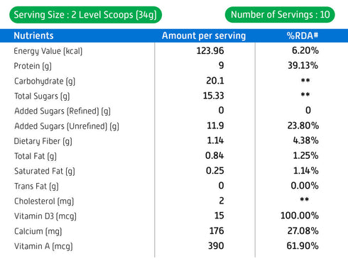 Little Joys Nutrimix Powder (7-12 yrs)
