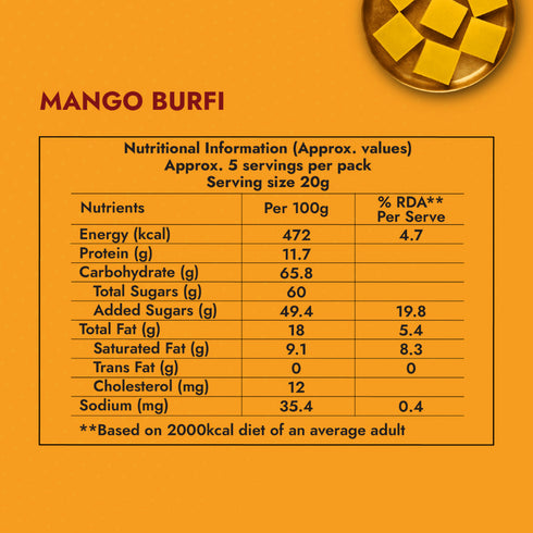 Sweet Karam Coffee Mango Burfi