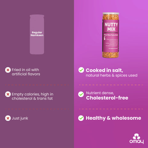 Omay Foods Nutty Mix - with Dry Fruits