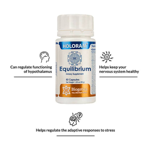 Biogetica Holoram Equilibrium