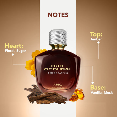Ajmal Perfumes India Oud Of Dubai Perfume for Unisex