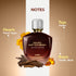 Ajmal Perfumes India Oud Of Dubai Perfume for Unisex