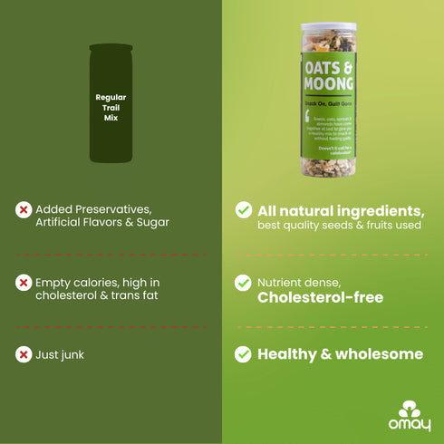 Omay Foods Oats & Moong Mix