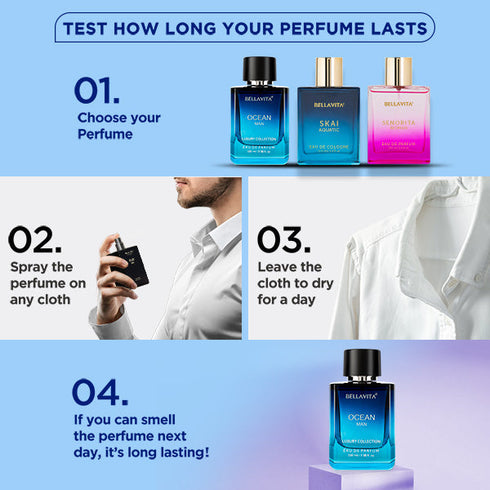 Bella Vita OCEAN Man Perfume