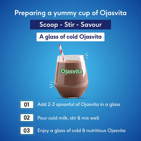 Sri sri tattva chocolate ojasvita