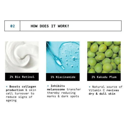 BeBodywise 2% Bio Retinol Under Eye Cream for Dark Circles