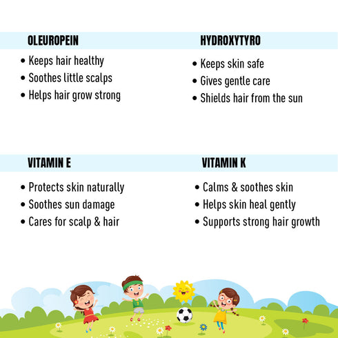 Keya Seth Aromatherapy Schoolers Olive Kids & Baby Massage Oil
