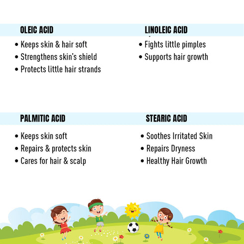 Keya Seth Aromatherapy Schoolers Olive Kids & Baby Massage Oil