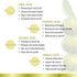 Keya Seth Aromatherapy Olive Body Oil
