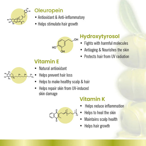 Keya Seth Aromatherapy Olive Body Oil