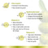 Keya Seth Aromatherapy Olive Body Oil