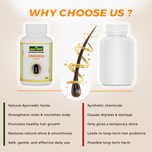 Jeena Sikho Omarion Capsules