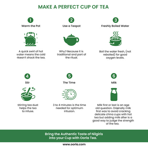 Prakruthi Ooty Premium Tea