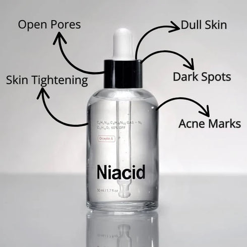Niacid Skin Refining Serum 30ml
