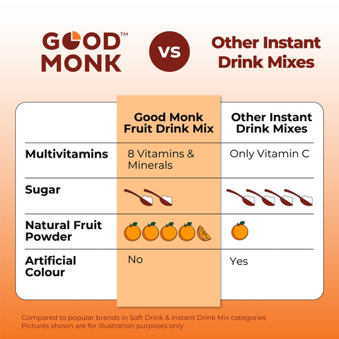 Good Monk Instant Fruit Drink Mix Natural Orange Powder