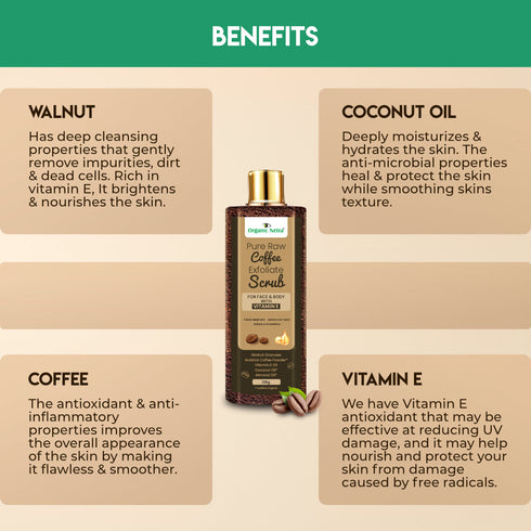 GBL Garden Pvt Ltd Exfoliate Face and Body Arabica Coffee Scrub