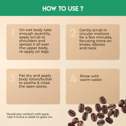 GBL Garden Pvt Ltd Exfoliate Face and Body Arabica Coffee Scrub