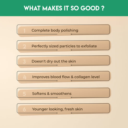 GBL Garden Pvt Ltd Exfoliate Face and Body Arabica Coffee Scrub