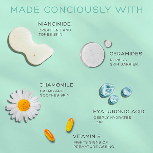 Orimii Skincare Overnight Reset Facial Mask